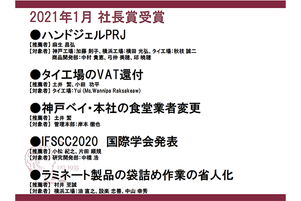 第2回 社長賞表彰式を開催 〜12名の皆さんが受賞〜